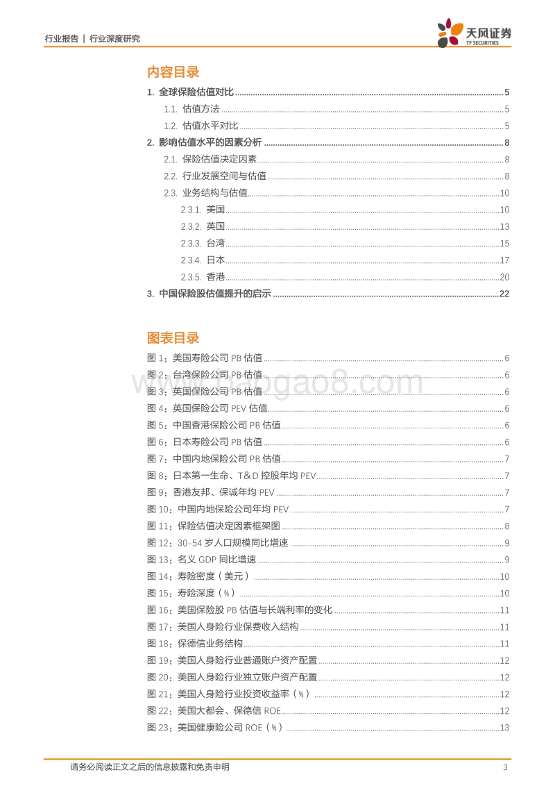 保险股估值的国际比较与影响因素探析——基于美国、日本、英国、中国台湾、中国香港的经验.pdf_第3页