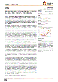 保险股估值的国际比较与影响因素探析——基于美国、日本、英国、中国台湾、中国香港的经验.pdf