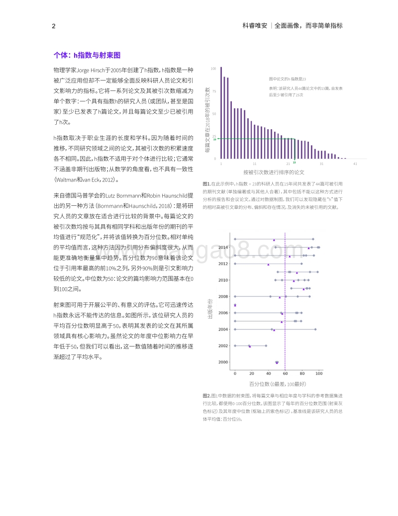 全面画像，而非简单指标.pdf_第4页