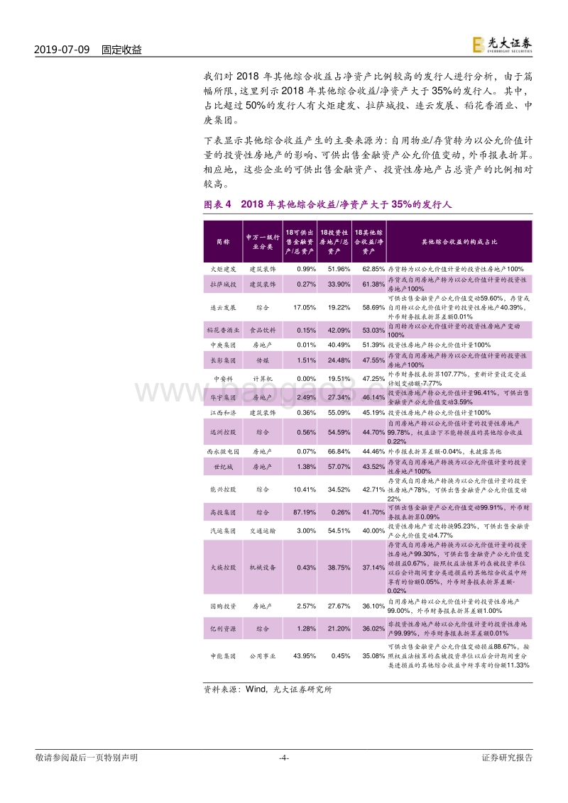 企业财务特征系列研究之九：对“其他综合收益”的洞察.pdf_第4页