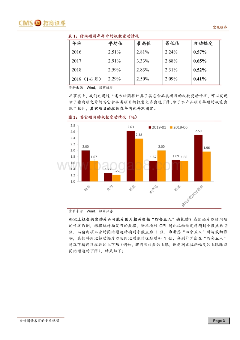 通胀问答系列之八：猪肉在CPI中的权数被调低了吗？.pdf_第3页