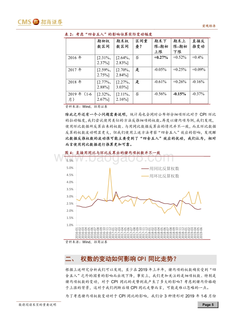 通胀问答系列之八：猪肉在CPI中的权数被调低了吗？.pdf_第5页