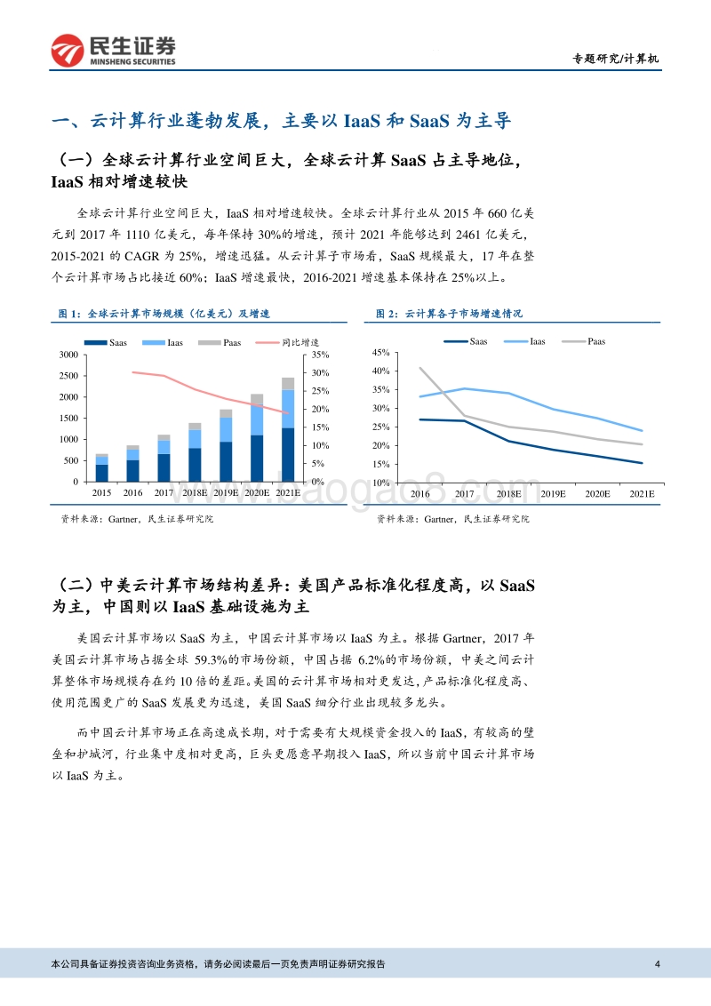 云计算专题二：美股云计算龙头成长之路.pdf_第4页