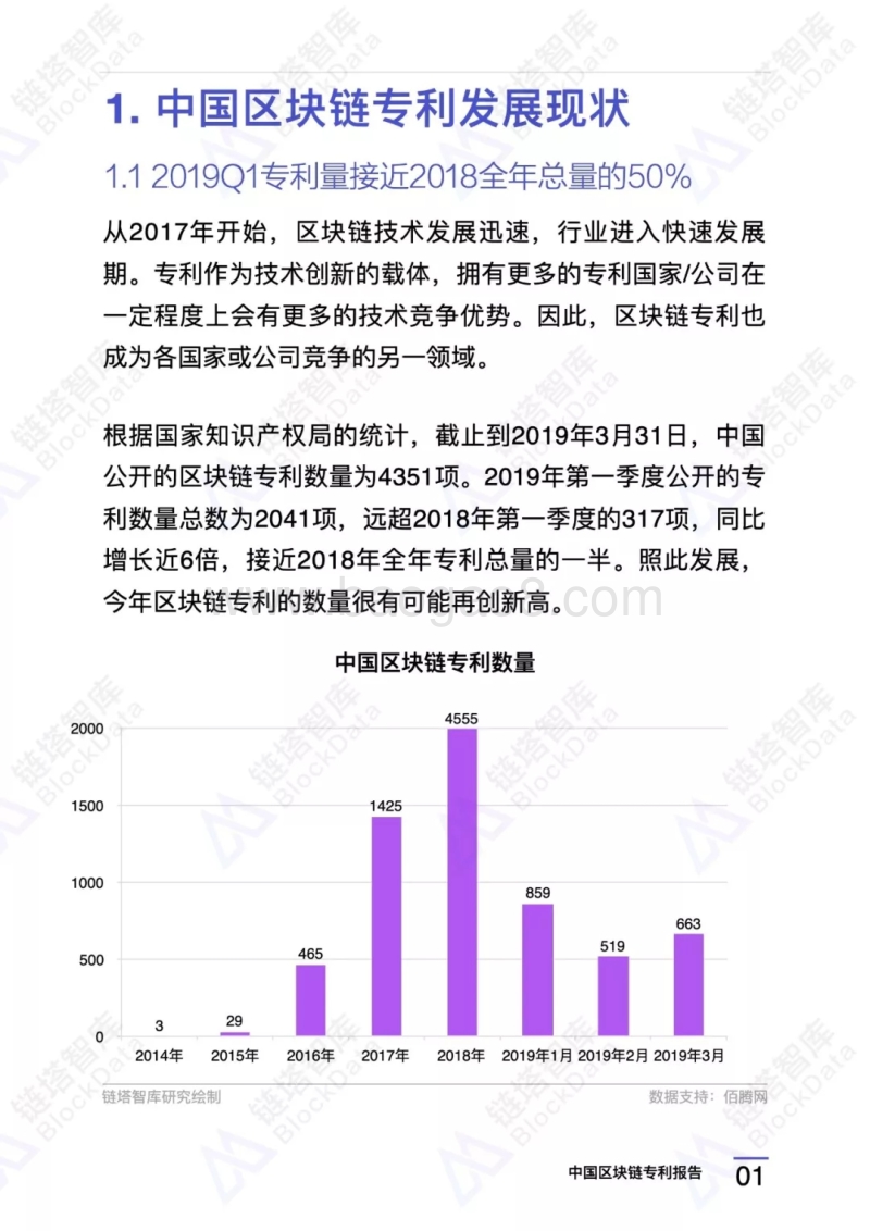 2019年第一季度中国区块链专利报告.pdf_第4页