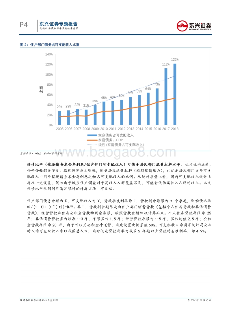 债务周期系列报告（二）：我们的居民杠杆率没看起来美丽.pdf_第4页