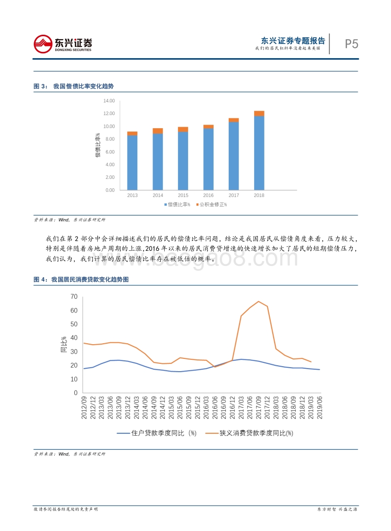 债务周期系列报告（二）：我们的居民杠杆率没看起来美丽.pdf_第5页