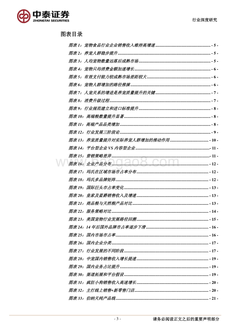 宠物食品行业深度报告：黄金时代，渠道致胜.pdf_第3页