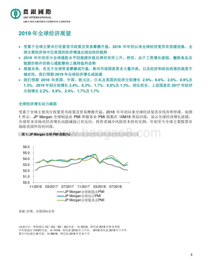 2019年经济展望及投资策略.pdf_第4页