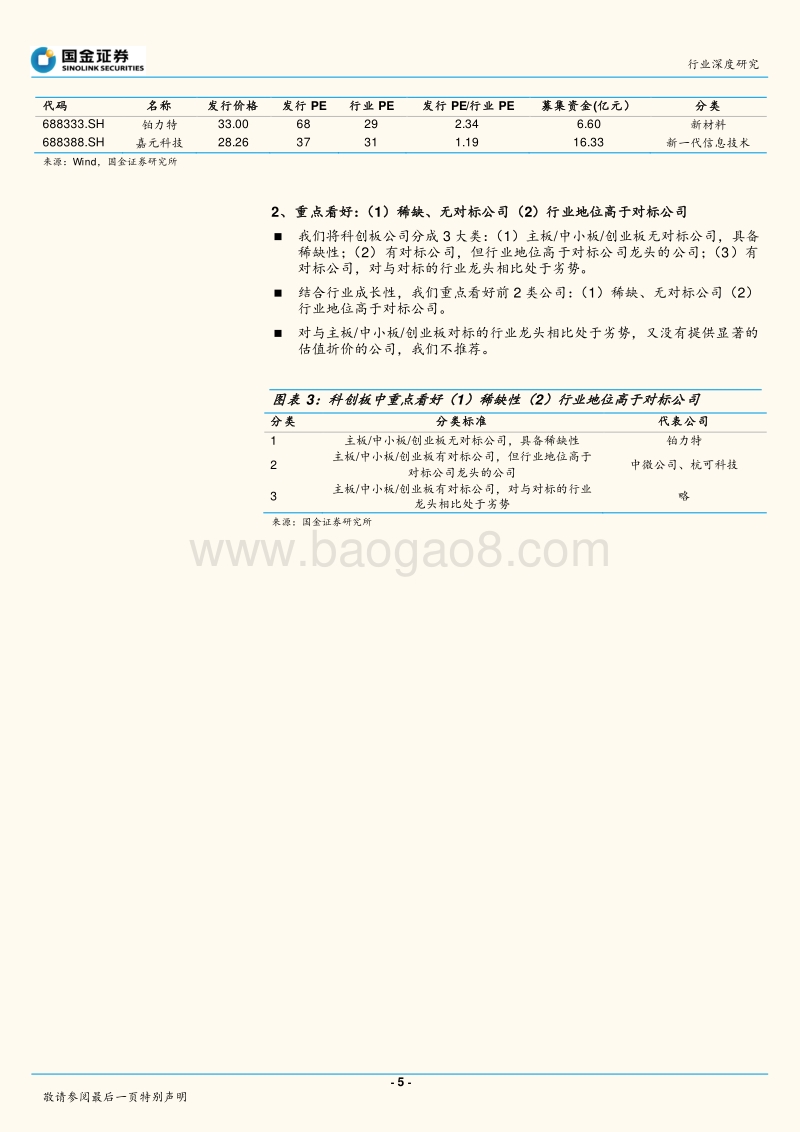 科创板-高端装备：重点看好具稀缺性、行业地位高的龙头公司.pdf_第5页