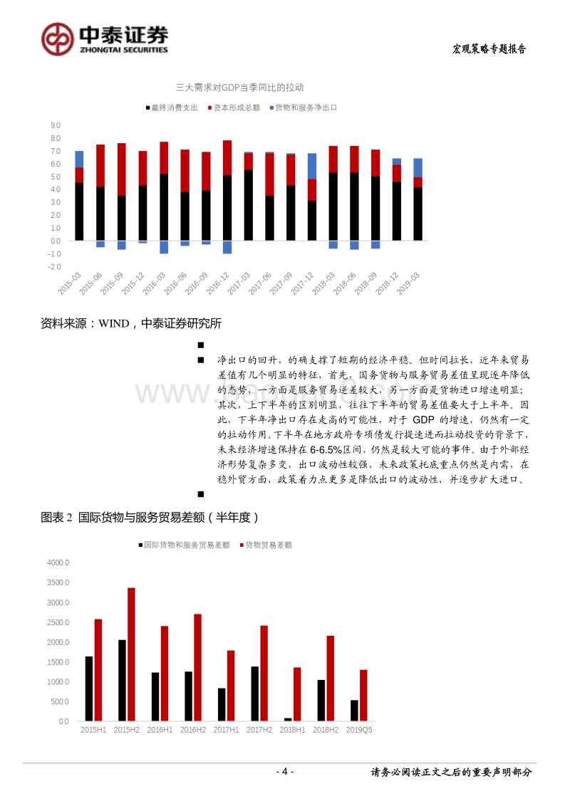 经济工作年中对表（一）：政策前瞻：哪些已做？哪些待做？.pdf_第4页