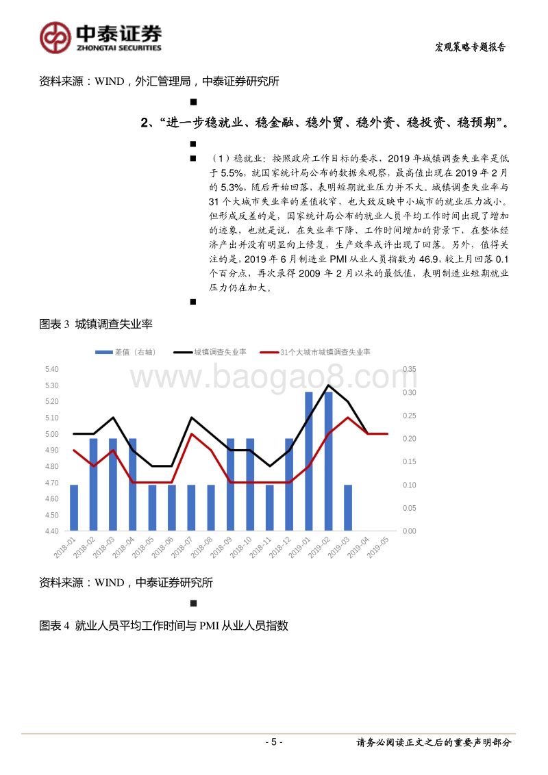 经济工作年中对表（一）：政策前瞻：哪些已做？哪些待做？.pdf_第5页
