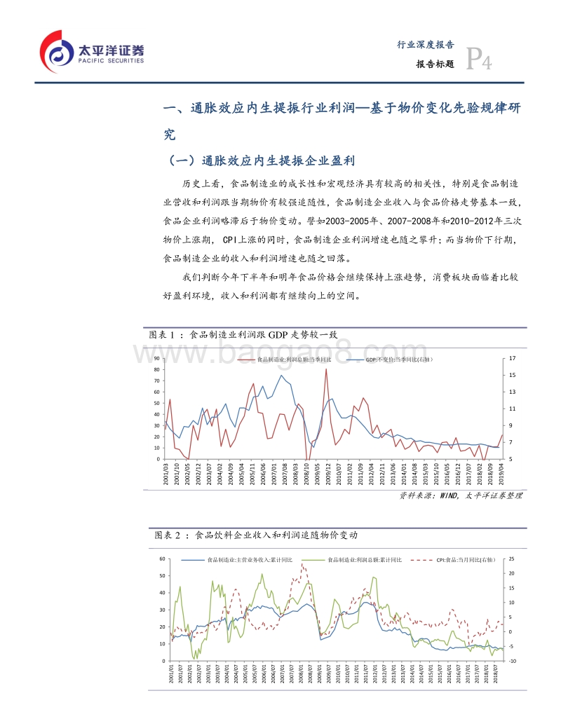食品饮料行业半年度策略：迎接新一轮涨价潮.pdf_第4页