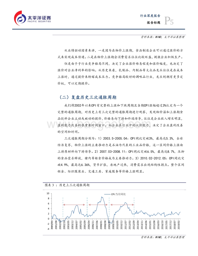 食品饮料行业半年度策略：迎接新一轮涨价潮.pdf_第5页