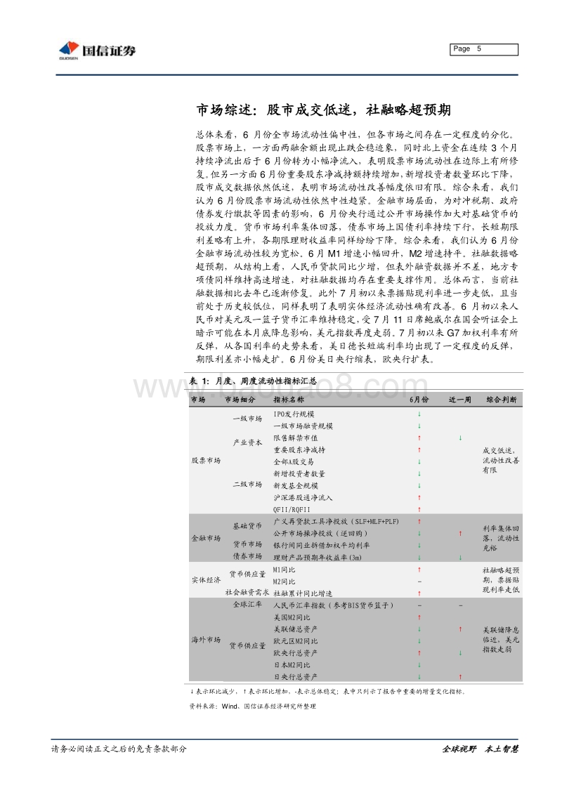 全市场流动性分析专题：股市成交低迷，社融略超预期.pdf_第5页