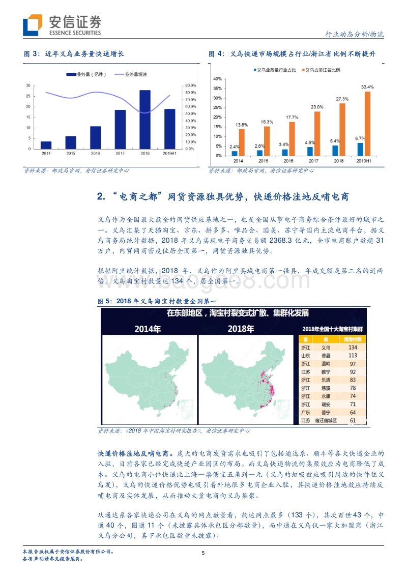 快递物流系列研究笔记之一：从义乌价格战说起.pdf_第5页