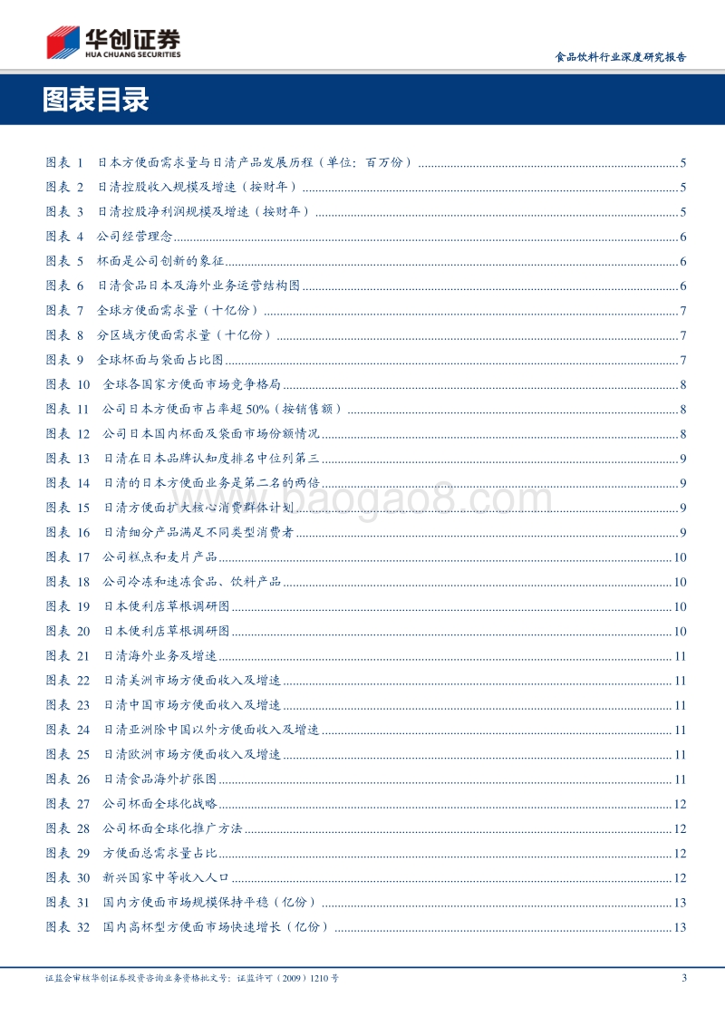 他山之石—日清食品：怎么看方便面这门生意？.pdf_第3页