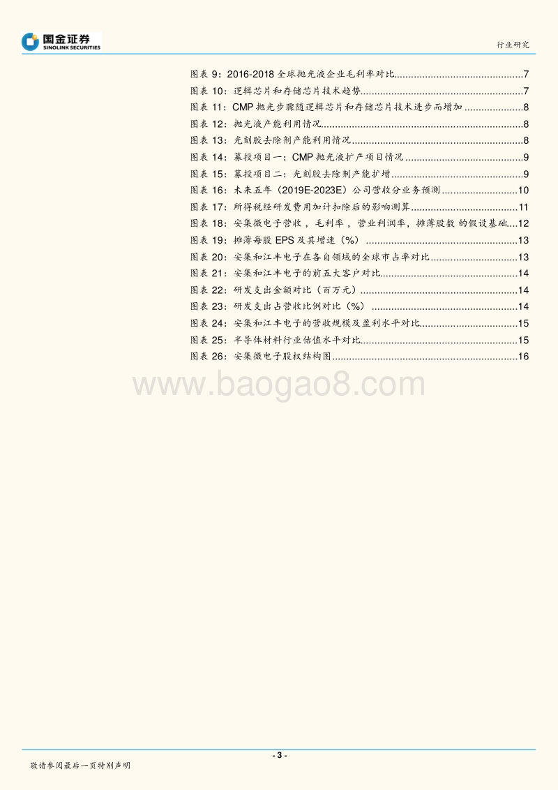 科创板半导体研究：扼住半导体咽喉的抛光液材料龙头安集微电子.pdf_第3页