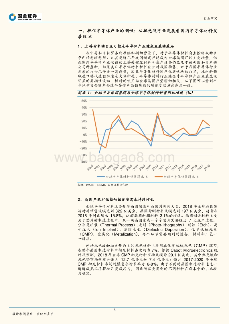 科创板半导体研究：扼住半导体咽喉的抛光液材料龙头安集微电子.pdf_第4页