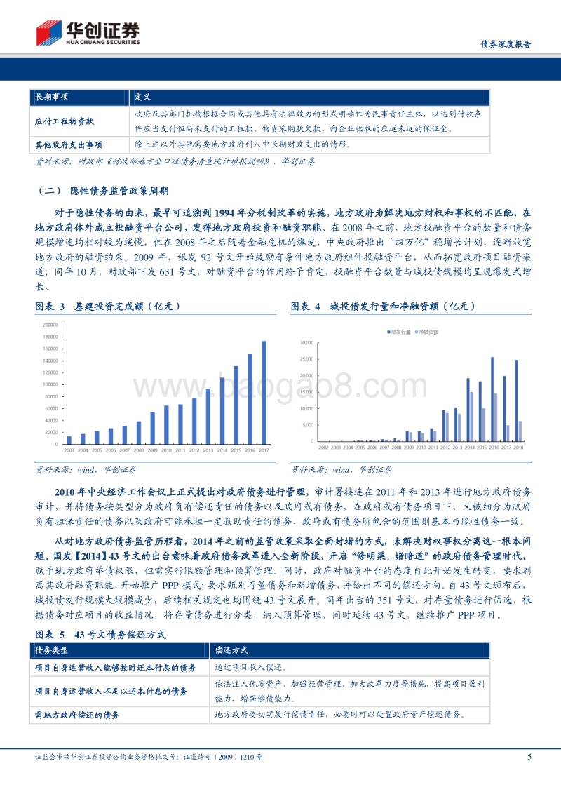 城投债系列思考之一：一文看懂隐性债务的测算和化解.pdf_第5页
