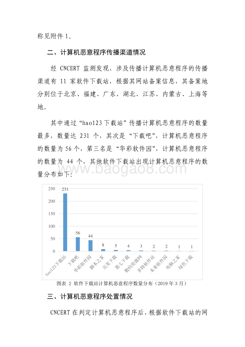 2019年3月计算机恶意程序传播渠道安全监测报告.pdf_第3页
