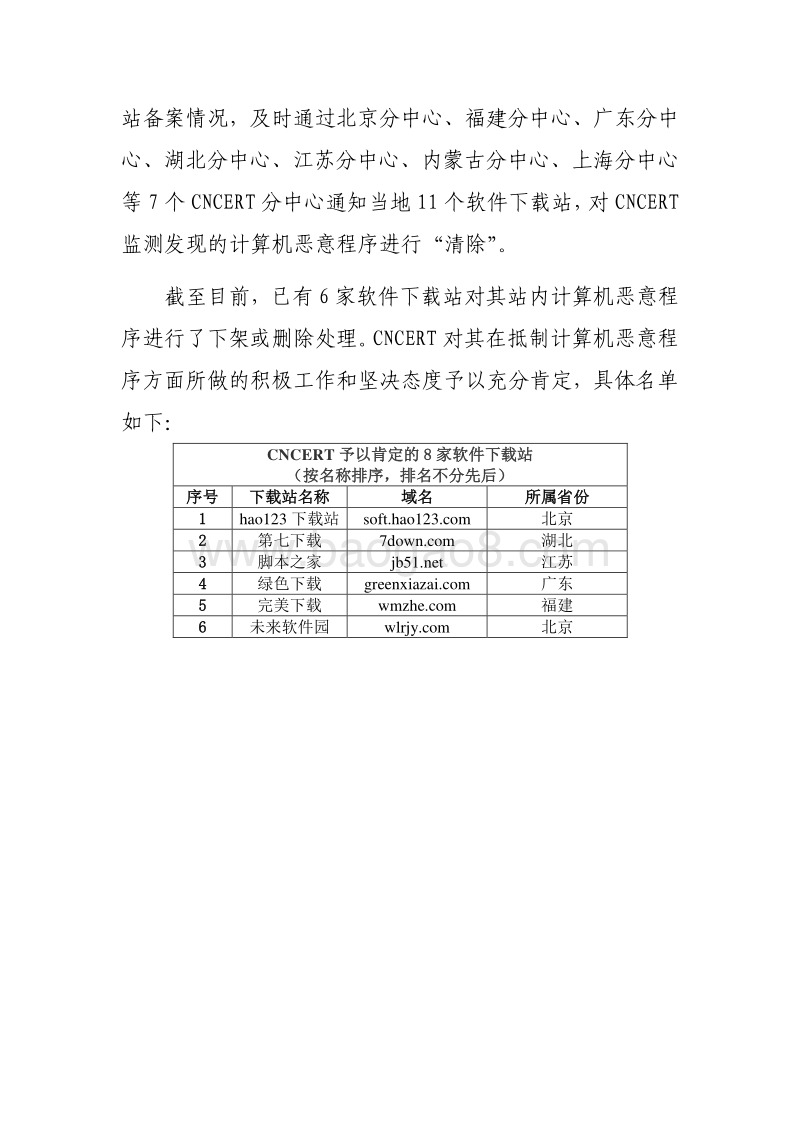 2019年3月计算机恶意程序传播渠道安全监测报告.pdf_第4页