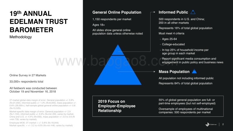 2019爱德曼信任度调查全球报告（英文版）.pdf_第2页
