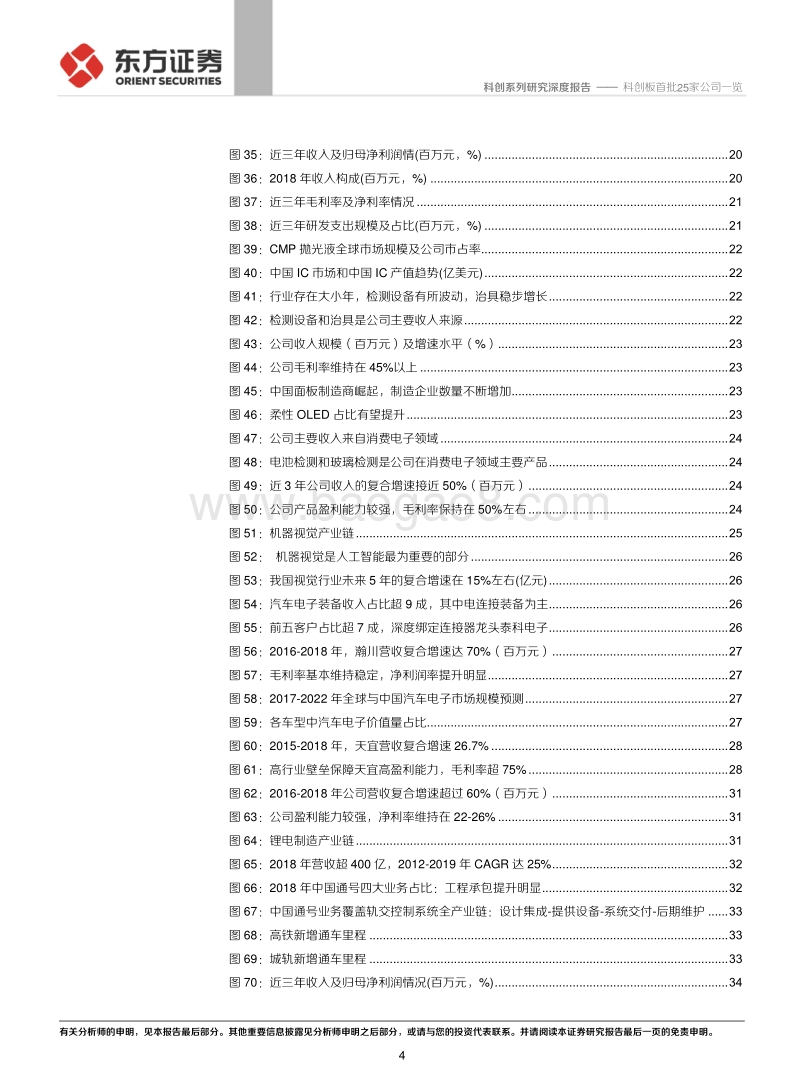 科创系列研究：科创板首批25家公司一览.pdf_第4页