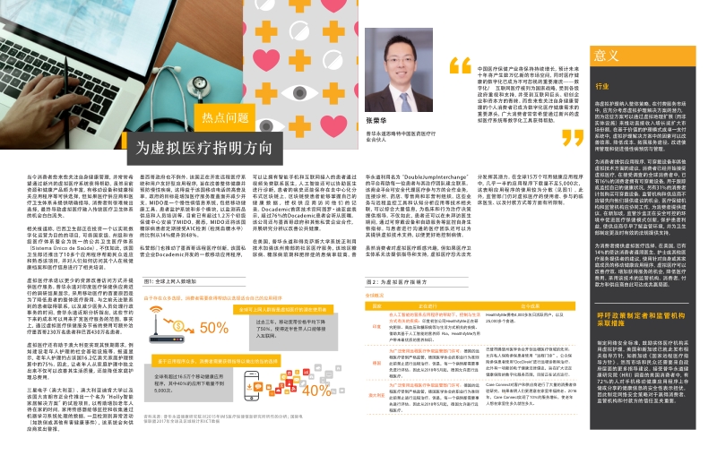 2019医疗行业热门趋势之六：虚拟医疗&创建虚拟容量.pdf_第1页