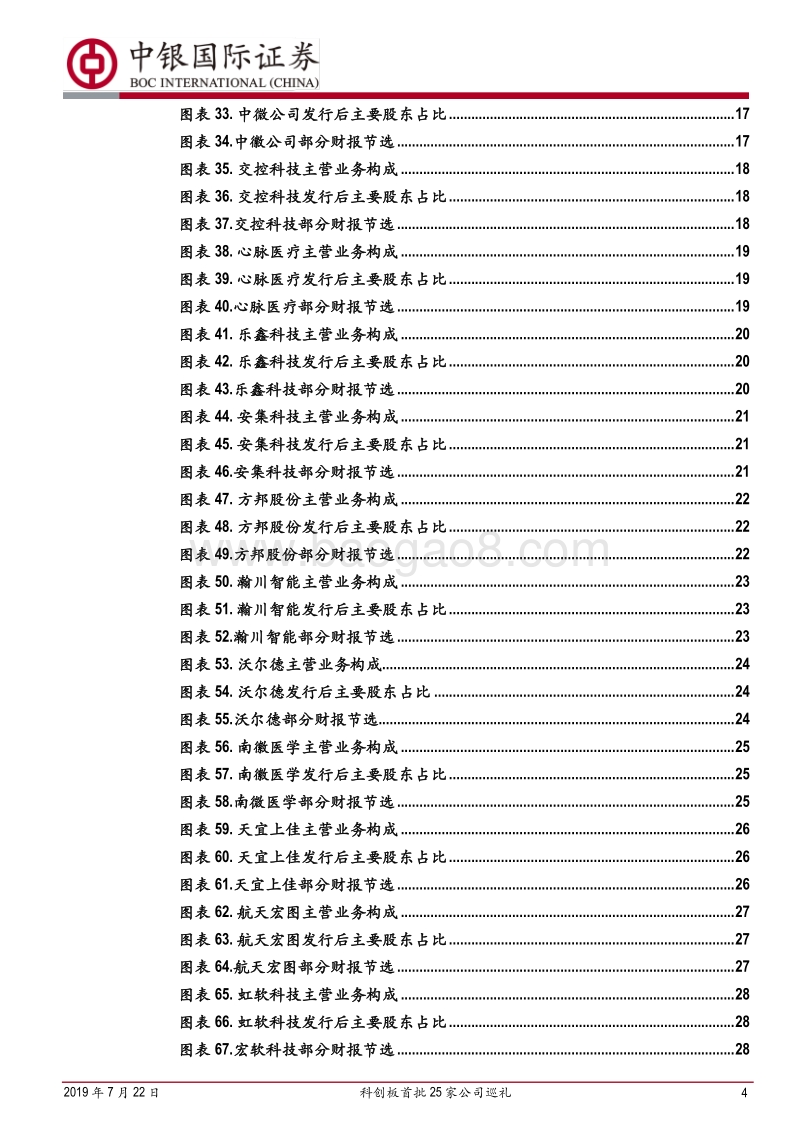 科创板首批25家公司巡礼：首批公司投资要点概览.pdf_第4页