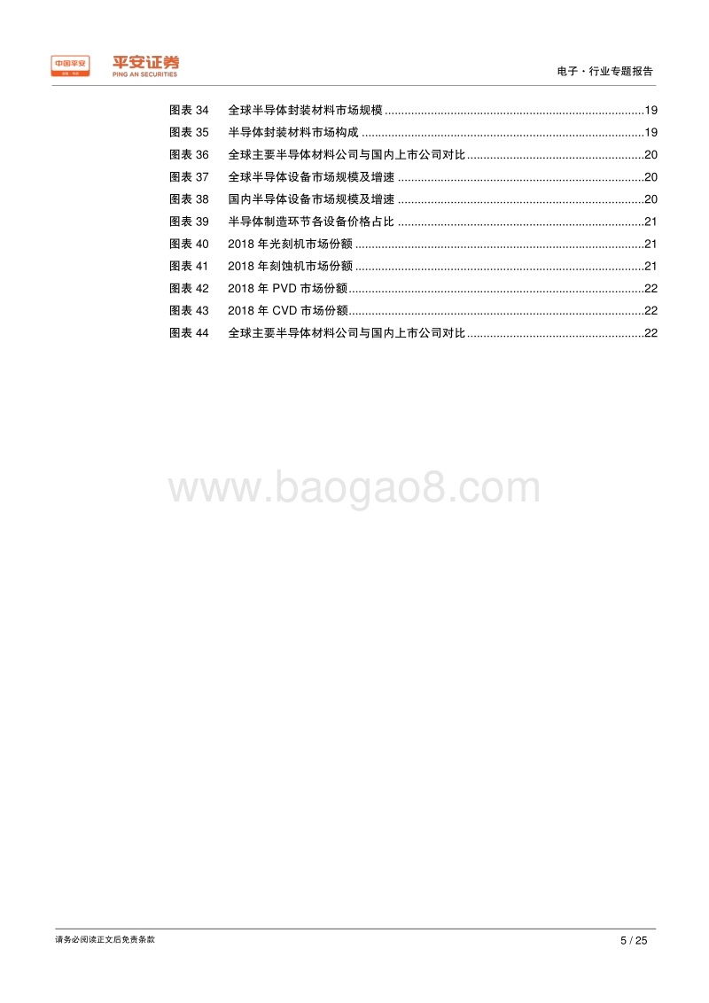 半导体行业系列深度报告（一）：道阻且长，行则将至.pdf_第5页