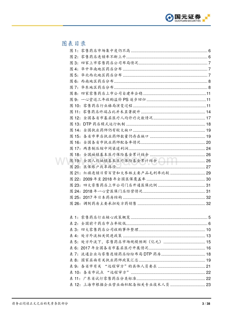 零售药店系列报告之行业政策篇：零售药店2.0时代政策梳理.pdf_第3页