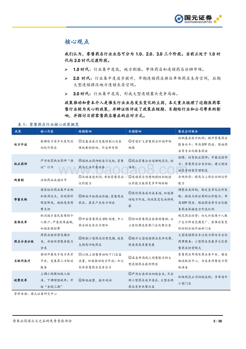 零售药店系列报告之行业政策篇：零售药店2.0时代政策梳理.pdf_第5页