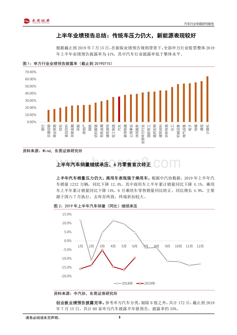 汽车行业专题研究报告：半年报或是中期最后一击，珍惜布局机会.pdf_第3页
