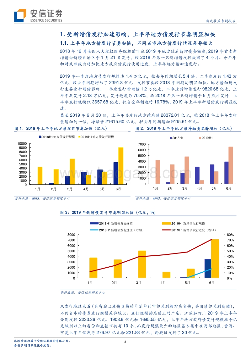 2019年上半年地方债总结：发行量加速，成交渐活跃.pdf_第3页