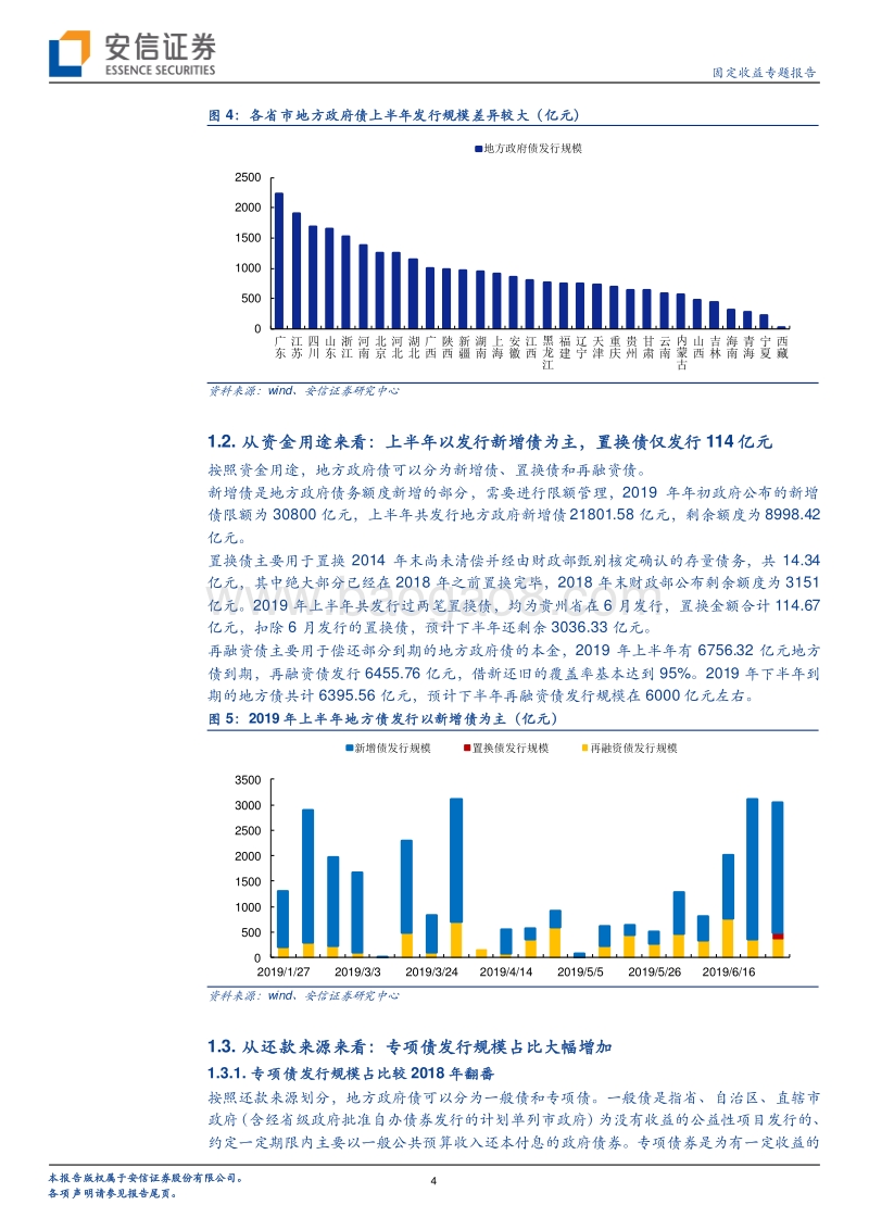 2019年上半年地方债总结：发行量加速，成交渐活跃.pdf_第4页