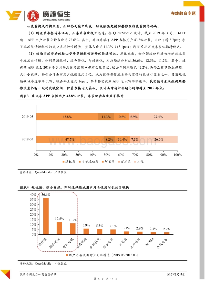 在线教育专题：“社交+”视角下在线教育的未来推演.pdf_第5页