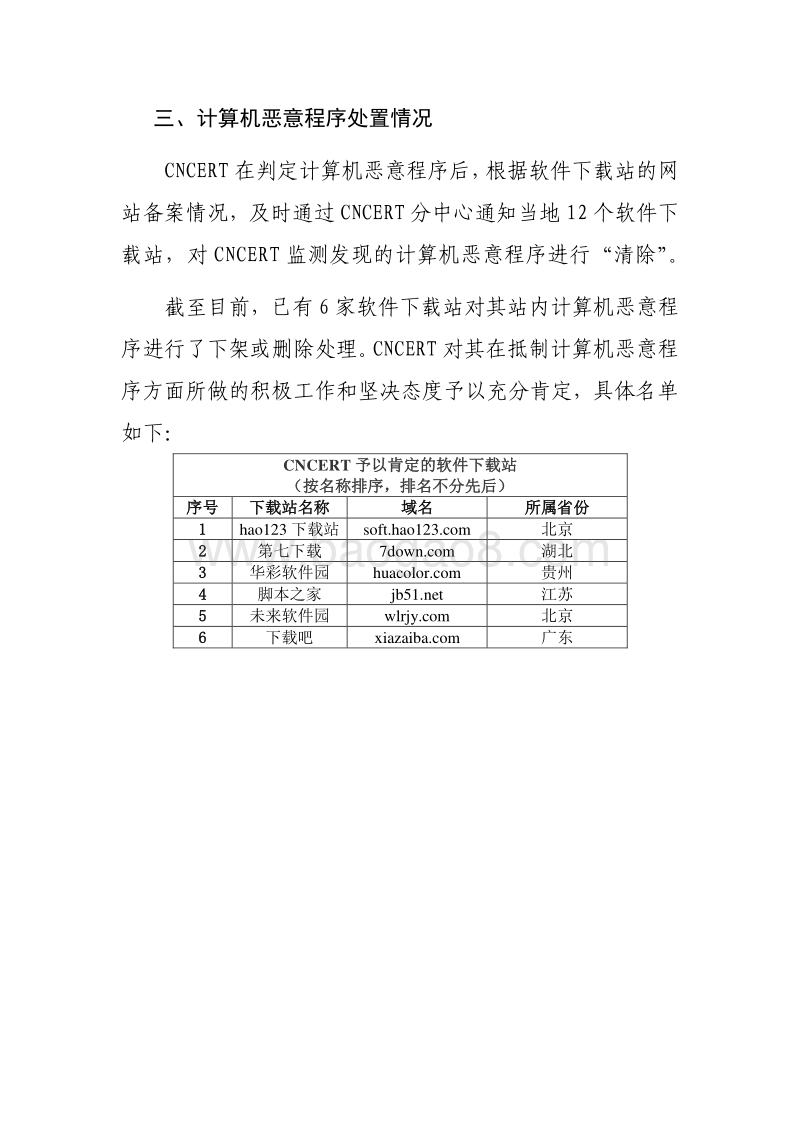 2019年4月计算机恶意程序传播渠道安全监测报告.pdf_第4页