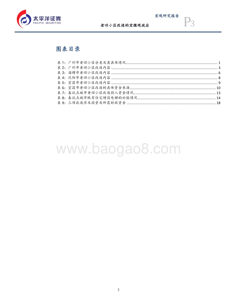 老旧小区改造的宏微观效应.pdf_第3页