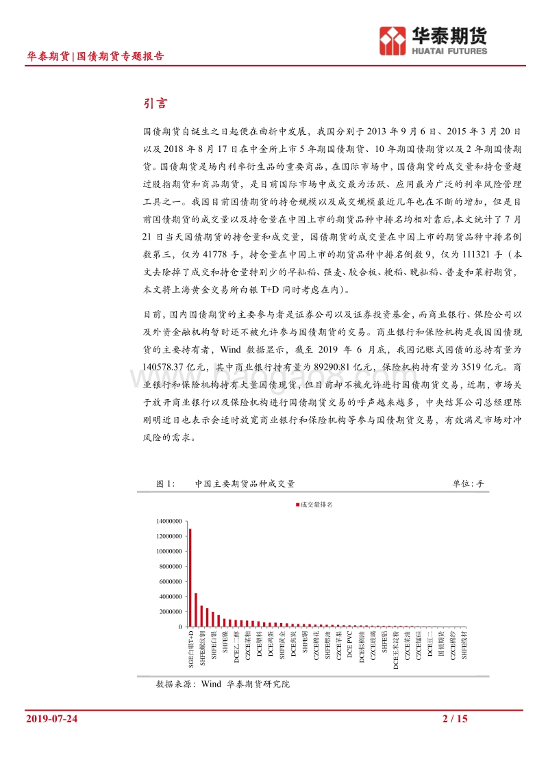 美国银行保险资金投资情况介绍：银行保险资金入市对国债期货的影响系列（一）.pdf_第2页