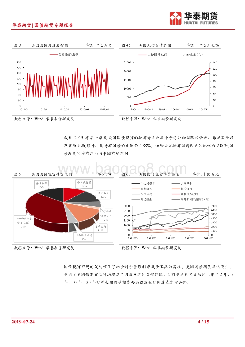 美国银行保险资金投资情况介绍：银行保险资金入市对国债期货的影响系列（一）.pdf_第4页