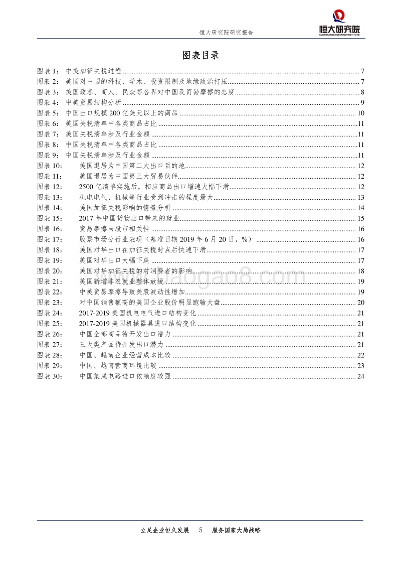 客观评估中美贸易摩擦对双方的影响.pdf_第5页