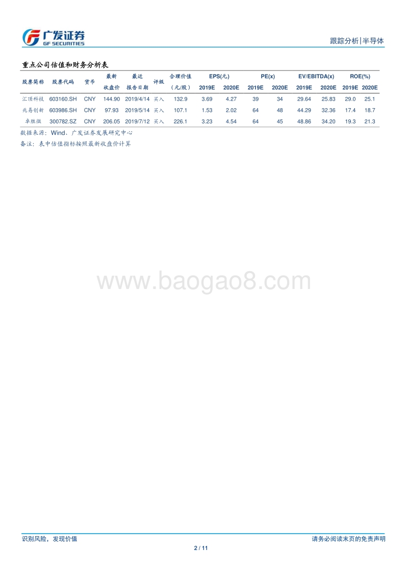 半导体观察系列四：ASML：Q2业绩超预期，下半年指引乐观.pdf_第2页