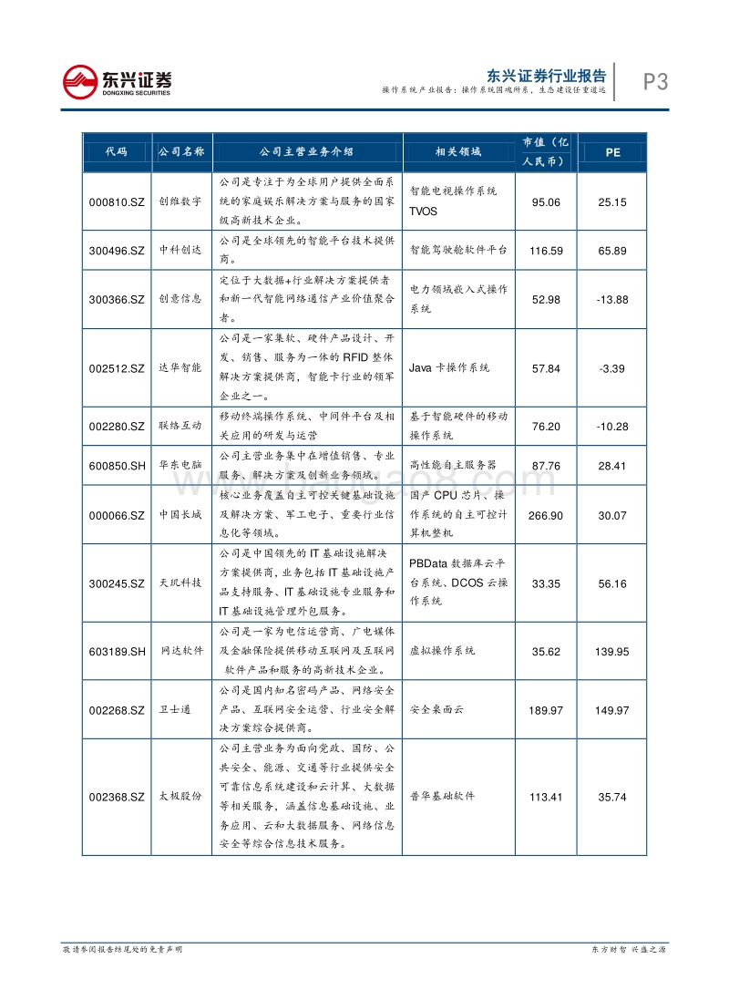 操作系统产业报告：操作系统国魂所系，生态建设任重道远.pdf_第3页