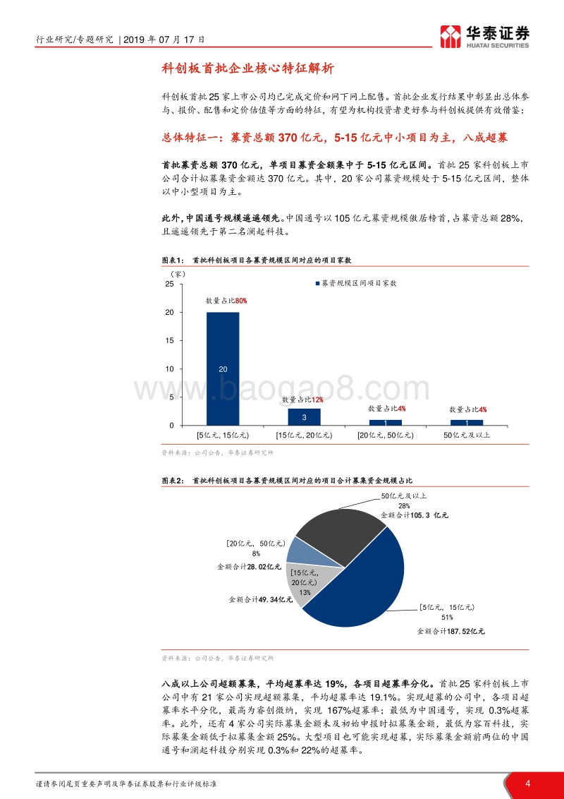 首批科创板公司发行结果综述：科创板首批发行核心特征解析.pdf_第4页