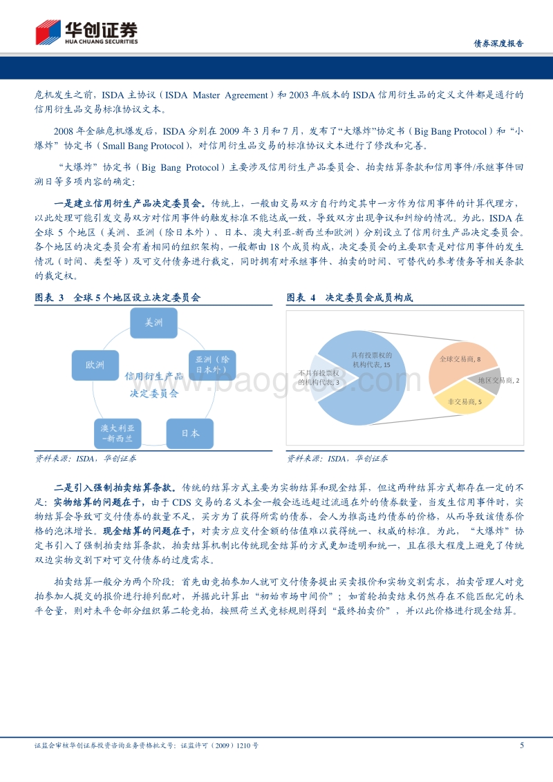 海外CDS的起与落.pdf_第5页