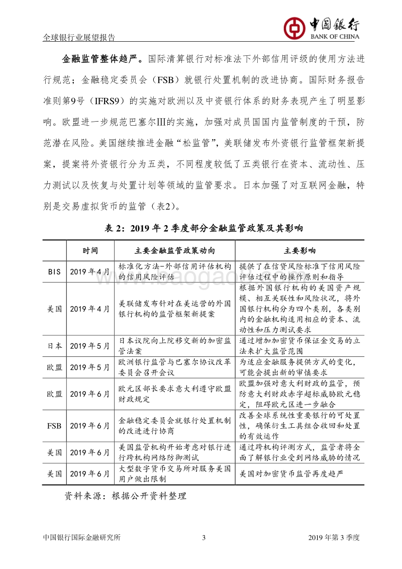 2019年第3季度全球银行业展望报告.pdf_第5页
