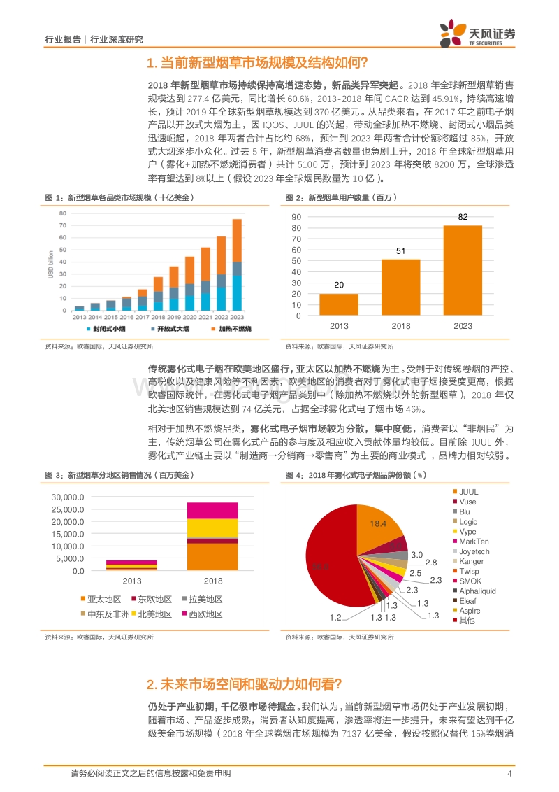 新型烟草行业深度之八：如何看待当前新型烟草产业投资机会(1).pdf_第4页