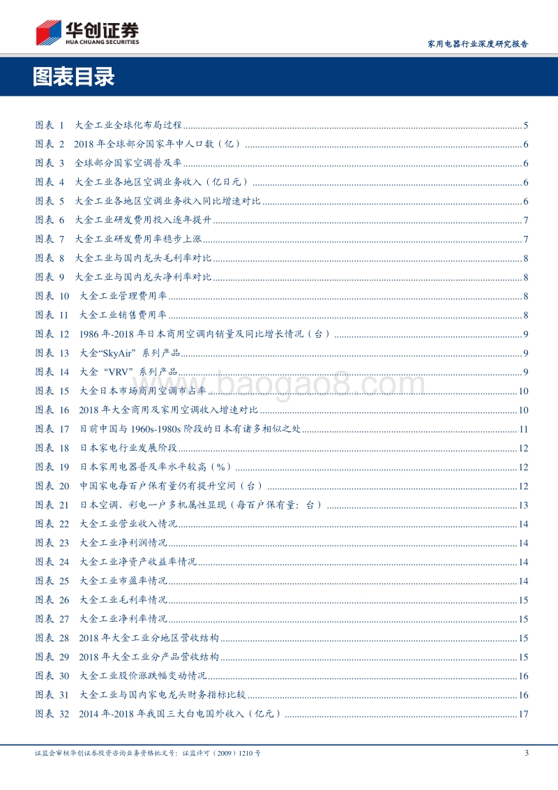 三问大金工业：家电百年老铺的成功经验总结.pdf_第3页