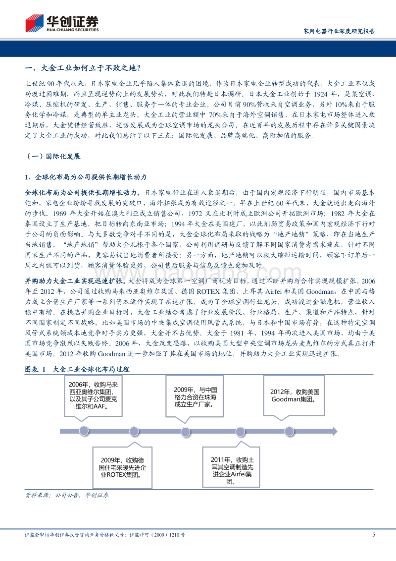 三问大金工业：家电百年老铺的成功经验总结.pdf_第5页