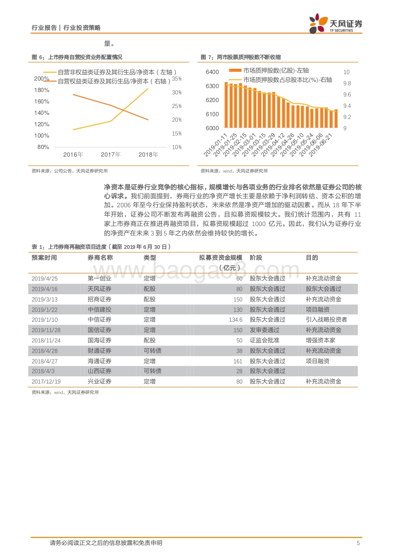 证券行业ROE仍将承压，但中信证券等龙头的ROE拐点将现.pdf_第5页